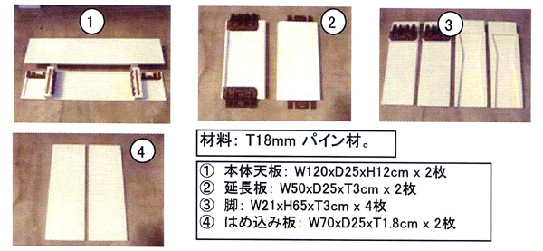 使用する物は市販のパイン材とMUGENコネクター、木ネジ、ペンキです。