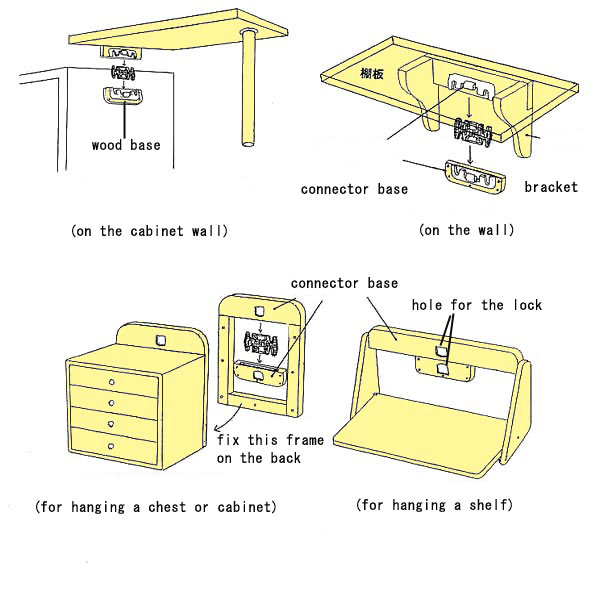 *Fix the connector base on a piece of wood base and then fix the wood base on the wall in verticalposition facing up, and then you can connect or hang on various things as illustrated below.